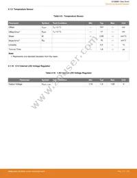 EFM8BB10F4A-A-QFN20 Datasheet Page 23