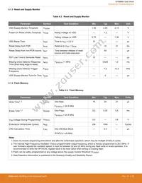 EFM8BB21F16G-B-QSOP24 Datasheet Page 20