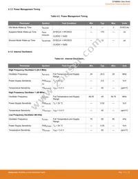 EFM8BB21F16G-B-QSOP24 Datasheet Page 21