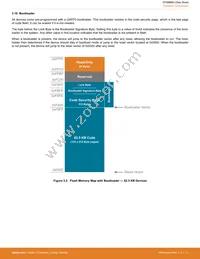 EFM8BB31F64G-A-QFP32R Datasheet Page 13