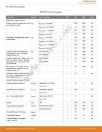 EFM8BB31F64G-A-QFP32R Datasheet Page 15