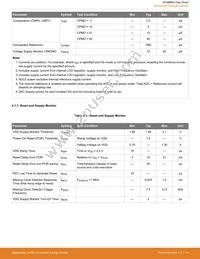 EFM8BB31F64G-A-QFP32R Datasheet Page 16