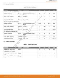 EFM8BB31F64G-A-QFP32R Datasheet Page 18