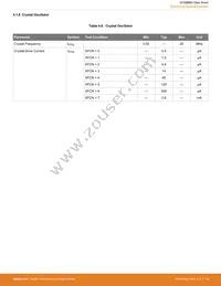 EFM8BB31F64G-A-QFP32R Datasheet Page 19