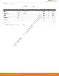 EFM8BB31F64G-A-QFP32R Datasheet Page 23