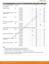 EFM8LB11F16E-A-QSOP24 Datasheet Page 21