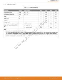 EFM8LB11F16E-A-QSOP24 Datasheet Page 23
