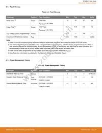 EFM8LB12F64E-A-QSOP24R Datasheet Page 17