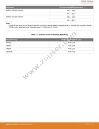 EFM8LB12F64E-B-QFP32R Datasheet Page 17