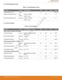 EFM8LB12F64ES0-C-QFN32R Datasheet Page 22