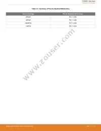 EFM8SB10F8A-A-QFN24R Datasheet Page 13