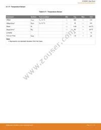 EFM8SB10F8A-A-QFN24R Datasheet Page 22