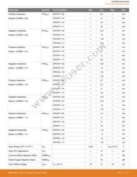 EFM8SB20F32G-A-QFN32R Datasheet Page 18