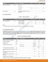 EFM8SB20F32G-A-QFN32R Datasheet Page 20