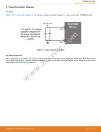 EFM8SB20F32G-A-QFN32R Datasheet Page 23