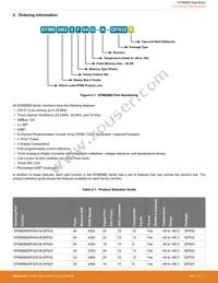 EFM8SB20F64G-B-QFP32R Datasheet Page 3