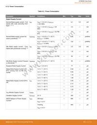 EFM8SB20F64G-B-QFP32R Datasheet Page 14