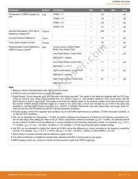 EFM8SB20F64G-B-QFP32R Datasheet Page 15