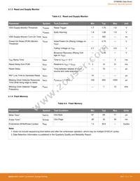 EFM8SB20F64G-B-QFP32R Datasheet Page 16