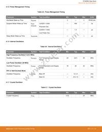 EFM8SB20F64G-B-QFP32R Datasheet Page 17