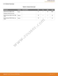 EFM8SB20F64G-B-QFP32R Datasheet Page 18