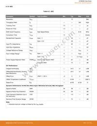 EFM8SB20F64G-B-QFP32R Datasheet Page 19