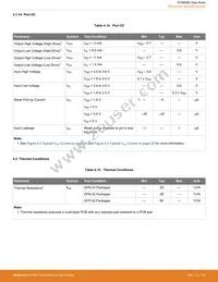 EFM8SB20F64G-B-QFP32R Datasheet Page 23