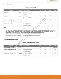 EFM8UB11F16G-B-QSOP24 Datasheet Page 20