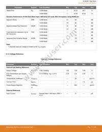 EFM8UB11F16G-B-QSOP24 Datasheet Page 23