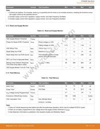 EFM8UB20F64G-A-QFP48R Datasheet Page 14