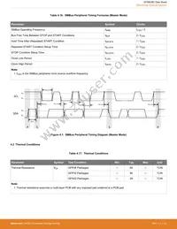 EFM8UB20F64G-A-QFP48R Datasheet Page 23