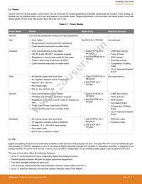 EFM8UB31F40G-A-QSOP24R Datasheet Page 7