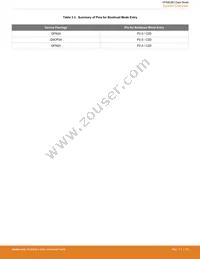 EFM8UB31F40G-A-QSOP24R Datasheet Page 15