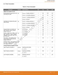 EFM8UB31F40G-A-QSOP24R Datasheet Page 17