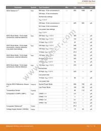 EFM8UB31F40G-A-QSOP24R Datasheet Page 18