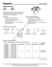 EFO-H224MS12 Datasheet Cover