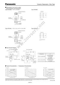EFO-PS1005E5 Datasheet Page 3