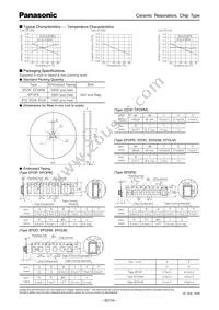 EFO-PS1005E5 Datasheet Page 4