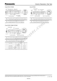 EFO-SS1005E5 Datasheet Page 5