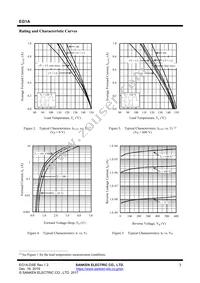 EG 1A Datasheet Page 3