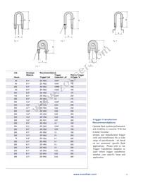 EG 9902-1(SZ)(H) Datasheet Page 3