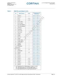 EGLXT973QEA3V-873108 Datasheet Page 15