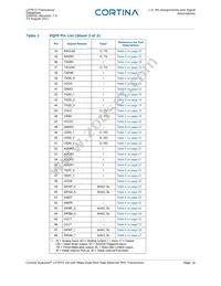 EGLXT973QEA3V-873108 Datasheet Page 16