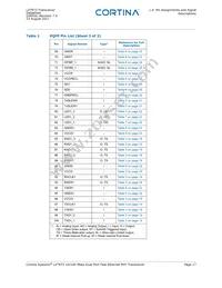 EGLXT973QEA3V-873108 Datasheet Page 17