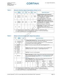 EGLXT973QEA3V-873108 Datasheet Page 21