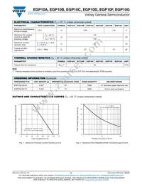 EGP10G-E3S/73 Datasheet Page 2
