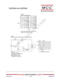 EGP20G-TP Datasheet Page 3