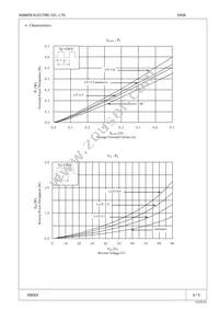 EK 09 Datasheet Page 3