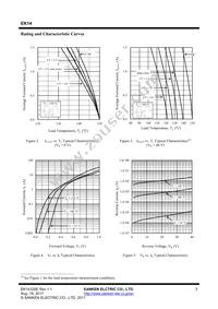 EK 14 Datasheet Page 3