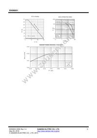 EKI06051 Datasheet Page 5